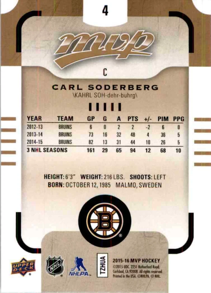 2015-16 Upper Deck MVP Carl Soderberg #4 - Image 2 of 2