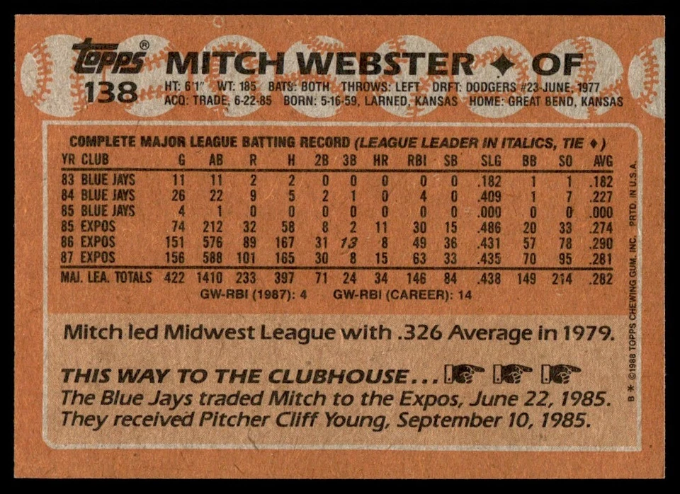 1988 Topps Mitch Webster Montreal Expos #138 - Image 2 of 2