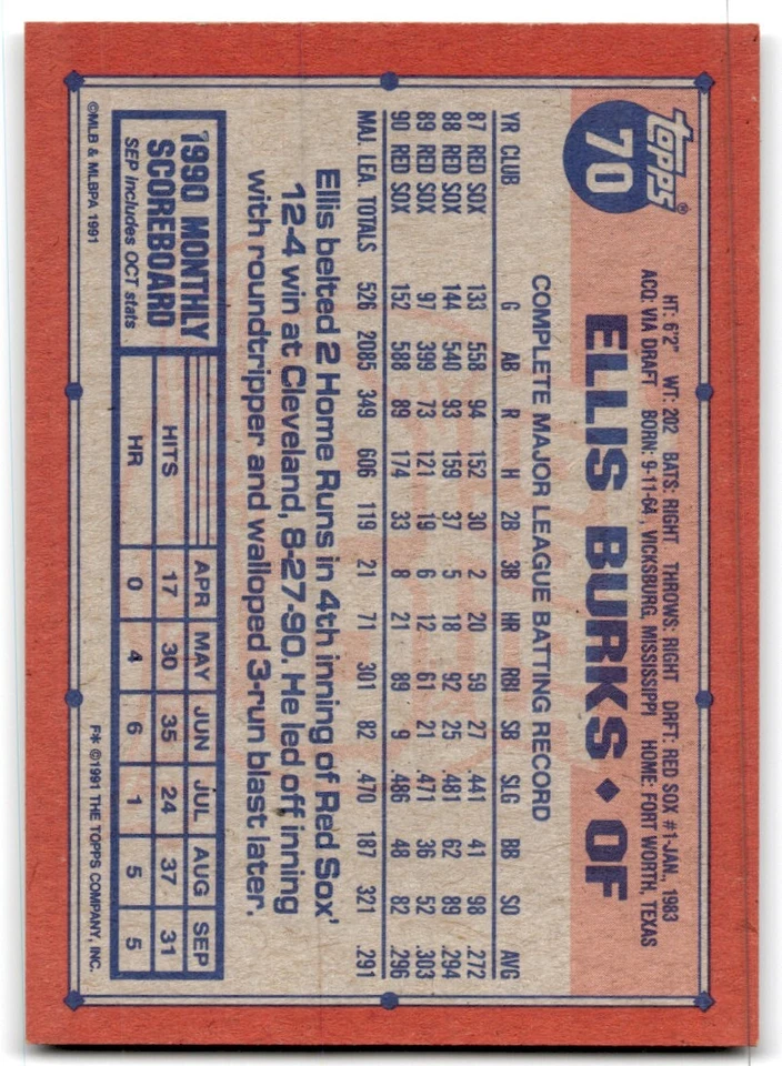 1991 Topps Baseball Card Ellis Burks Boston Red Sox #70 - Image 2 of 2