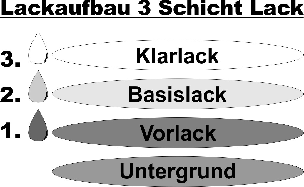 Bild 10 von 10