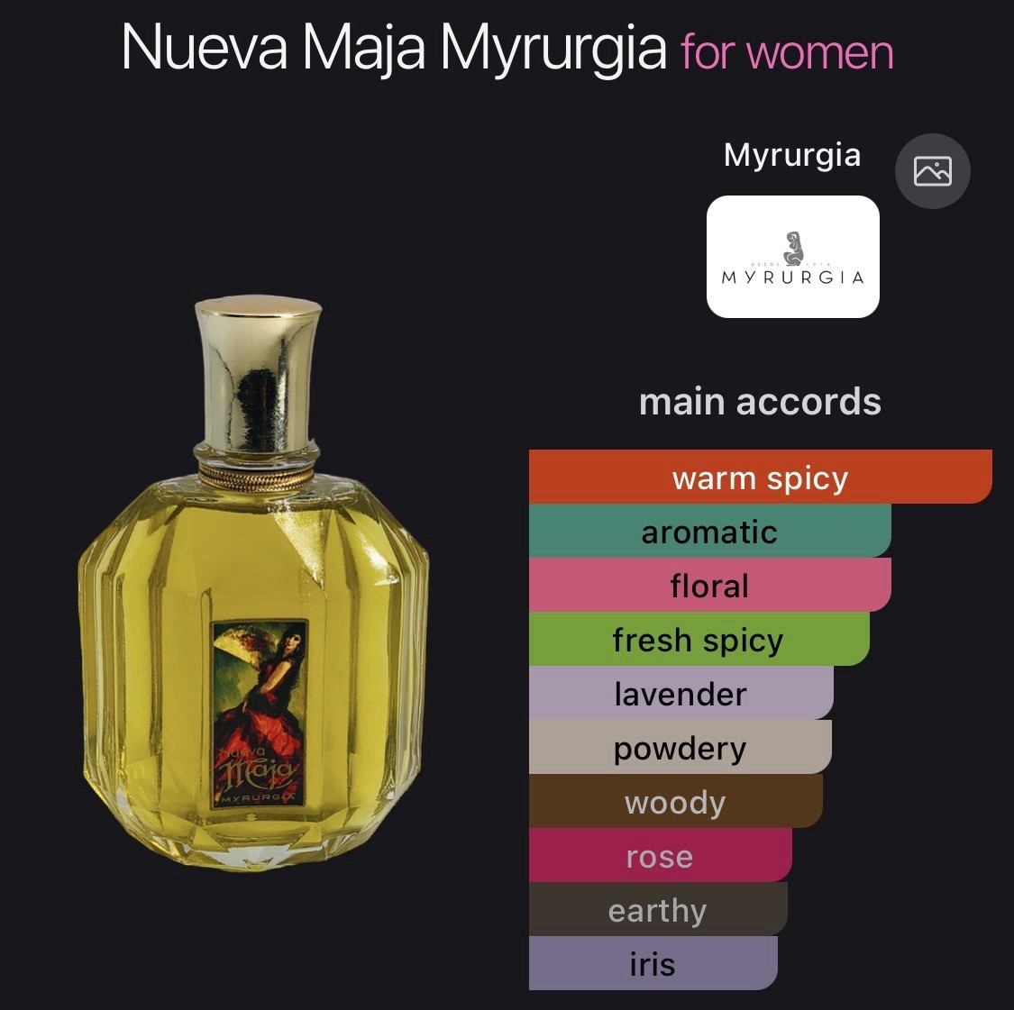 Vintage Myrurgia Nueva Maja Colonia Perfume Bottle 3.5 FL OZ  display picture 2