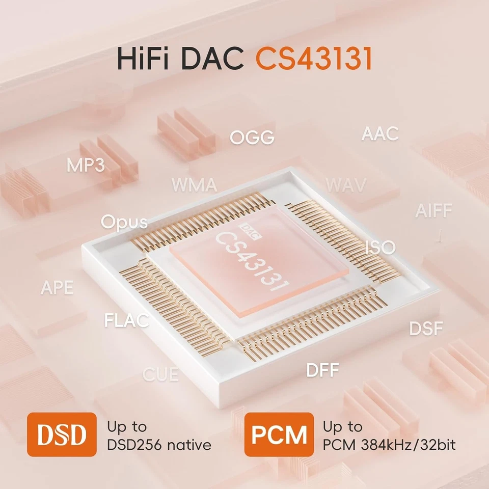 Portable HiFi Lossless Music Player Bluetooth 5.1 DSD256 Touchscreen DAC - Image 3 of 4