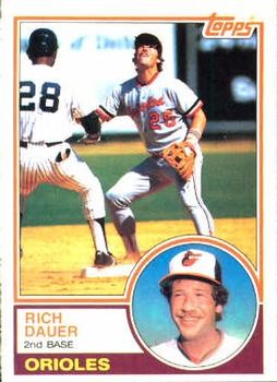 Rich Dauer 1983 Topps 579 Baltimore Orioles Baseball Card