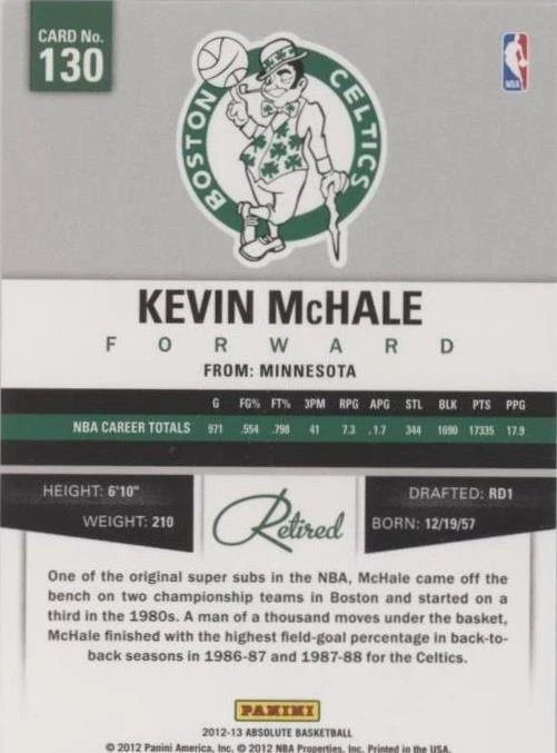 2012-13 Absolute - Kevin McHale #130 - 2 of 2