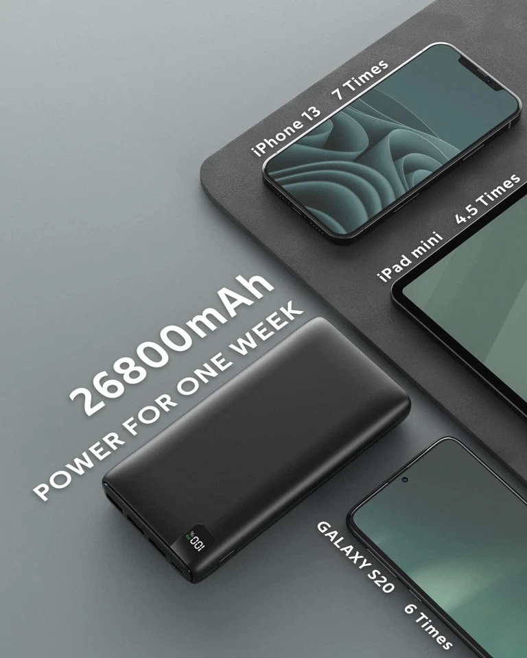 Powerbank Ladegerät 26800 mAh Power Bank Extern 20W Akku USB C Tragbar B35 - Bild 3 von 4