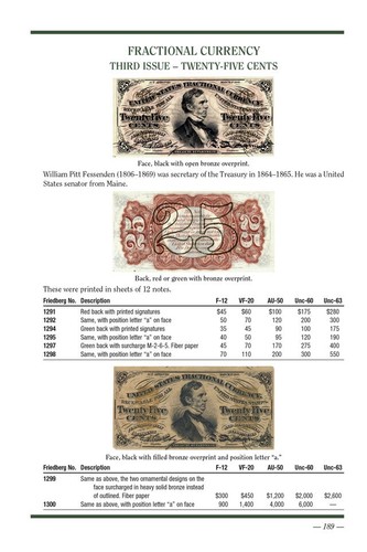 Whitman Guidebook of United States Currency Book Collector Gift Price US Catalog - Picture 5 of 15