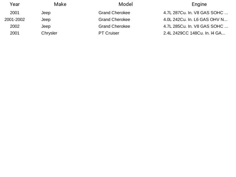 Sensor de oxígeno SMP SG737 para Chrysler Pt Cruiser 2001 Foto 3 de 3