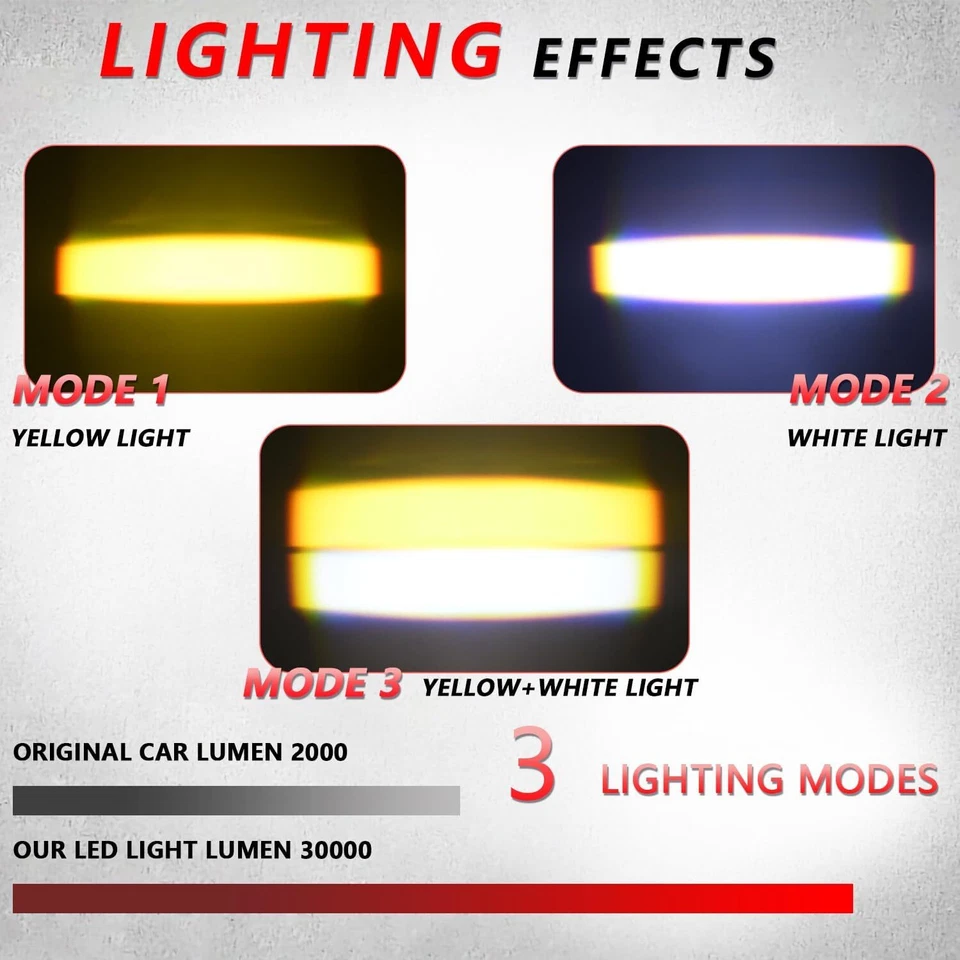 LED Headlight Bumper Projector Mini Driving Light For Car Motobike Bar Spotlight - Image 2 of 4