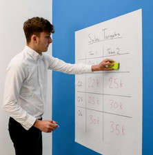 Magic Whiteboard A1 Sheet 2 White Board Roll For Wall Glass Door Sticky Dry Wipe