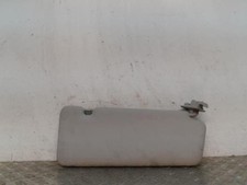 Pare-brise Renault Zoe
