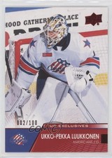 2021-22 Upper Deck AHL Exclusives 2/100 Ukko-Pekka Luukkonen #54 2pw