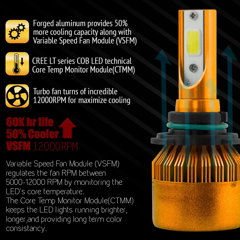 Kit faros LED HID XENTRONIC 9006 blanco para Chevrolet C3500 1990-2000 Foto 4 de 4