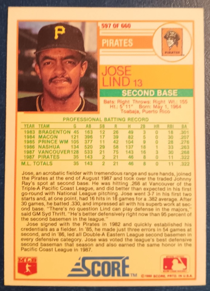 Jose Lind 1988 Score Pittsburgh Pirates #597 | eBay