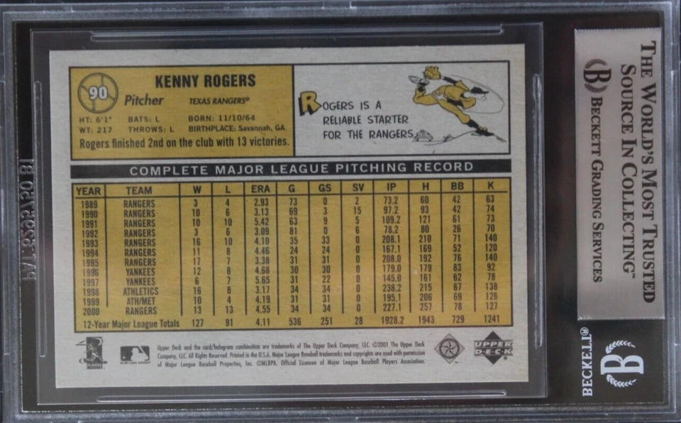 Kenny Rogers Texas Rangers Autographed Signed 2001 Upper Deck Vintage Card BAS - Image 2 of 3