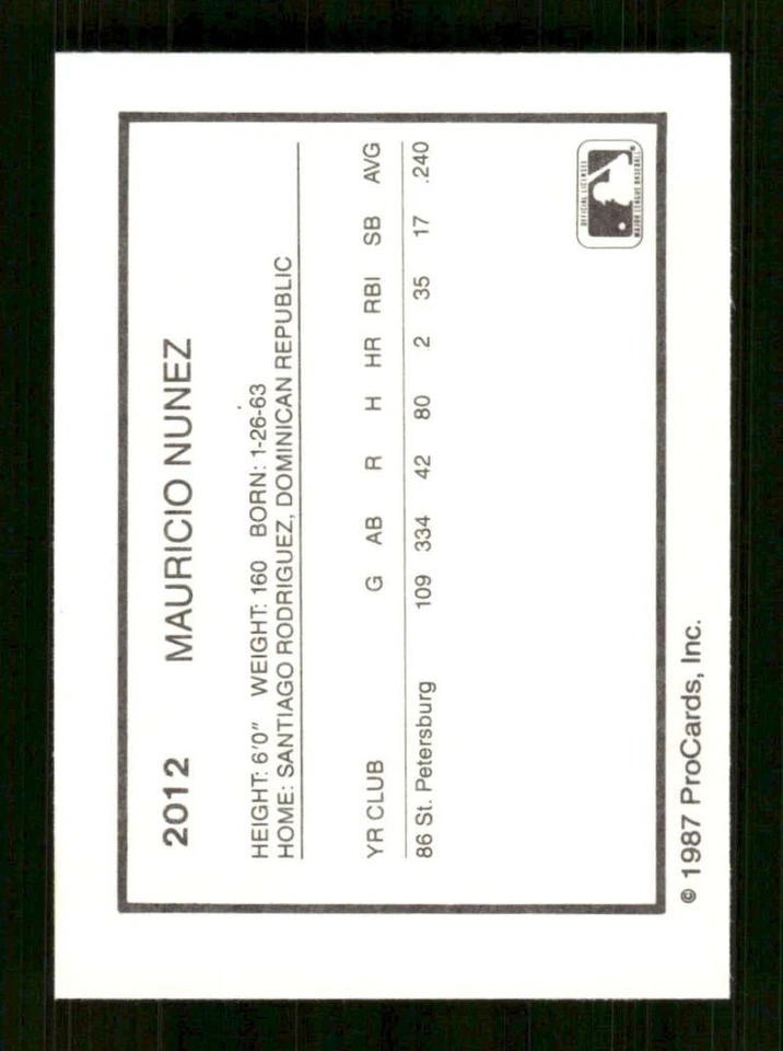 1987 Procards St. Petersburg Cardinals 2013 Brett Harrison BXCP35 - Image 2 of 2