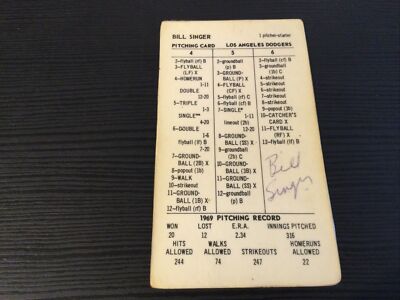 STRAT-O-MATIC Signed Card Debut.1964 Bill Singer Front Side Of Card Laminated