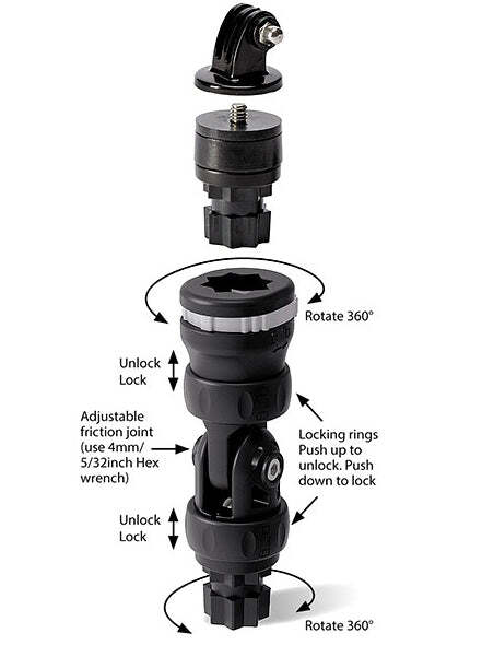 Railblaza Camera Mount Kit