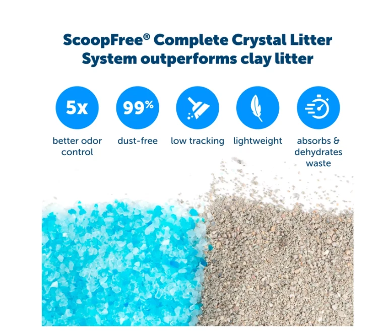 PetSafe ScoopFree Crystal Litter Tray Refill - Fresh Scent - 3-Pack - Image 4 of 4