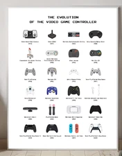 Retro Video Game Canvas Wall Art Print Painting Unframed POSTER