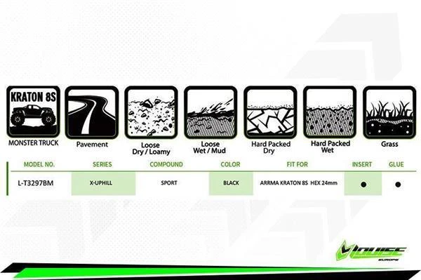 LOUISE MFT X-UPHILL KRATON 8S Serie Tire Set Mounted Sport Black Wheels Hex 24mm - Bild 4 von 4