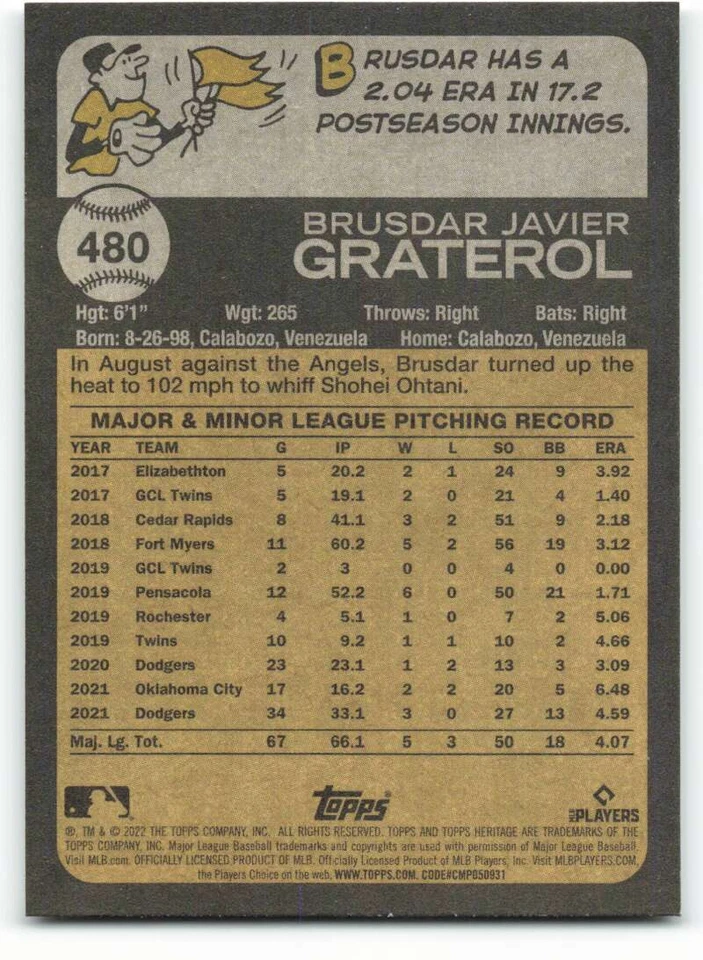 2022 Topps Heritage #480 Brusdar Graterol SP Los Angeles Dodgers Baseball Card - Image 2 of 2