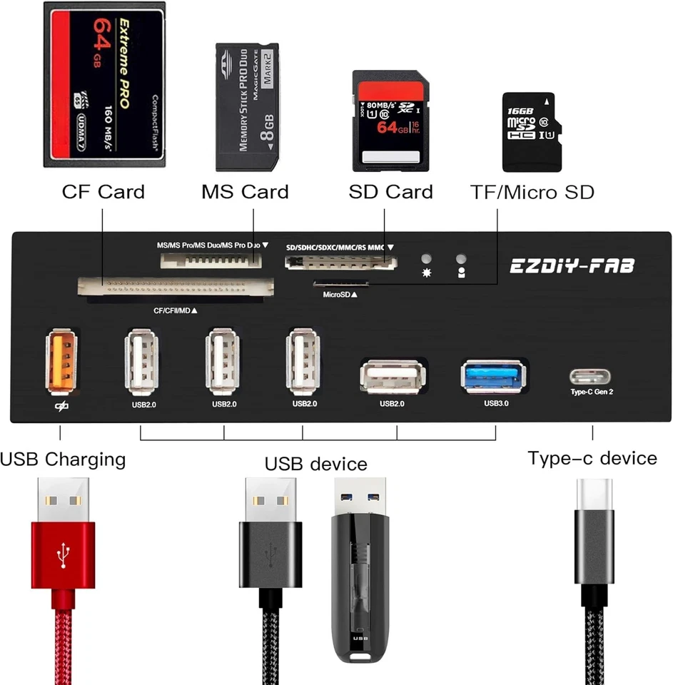 USB 3.1 Gen2 Type-C Card Reader for PC - Image 4 of 4