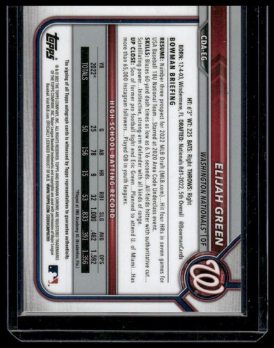 2022 Bowman Draft #CDA-EG Elijah Green Chrome Draft Pick Autographs - Picture 2 of 2