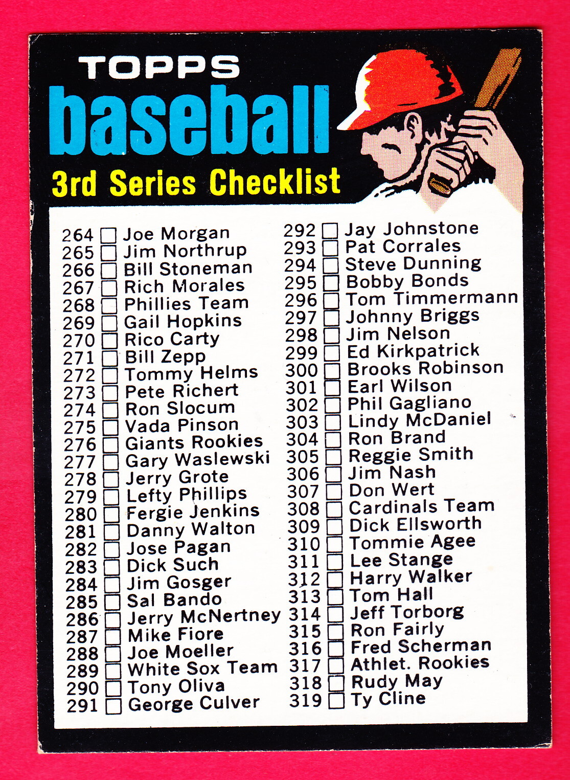 1971 Topps #206 Checklist 3rd Series Unmarked Baseball Card