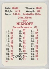 1976-85 APBA Baseball Great Teams of the Past Bert Niehoff fm0
