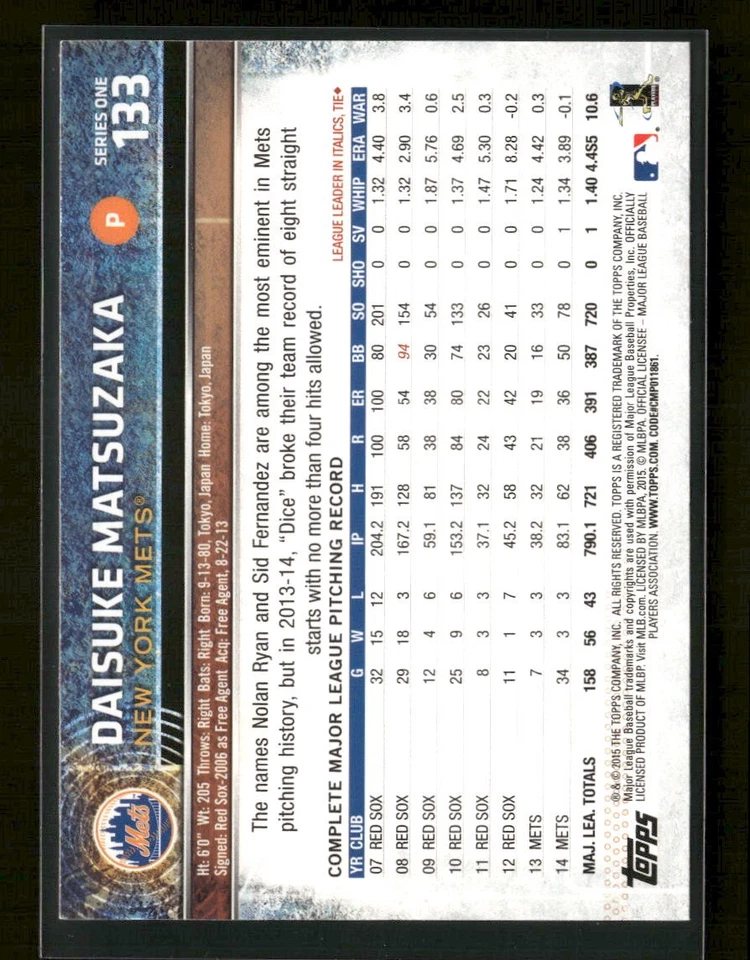 Daisuke Matsuzaka 2015 Topps #133 New York Mets - Image 2 of 2