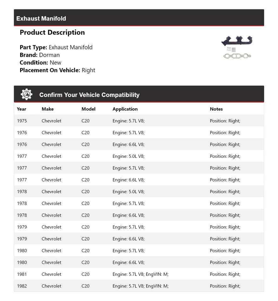 Правый выпускной коллектор для Chevrolet C20 Dorman 1975-1982 годов выпуска 1976 1977 1978 1979 годов выпуска - Изображение 2 из 4