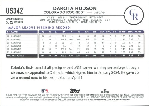 2024 Topps Update Baseball Dakota Hudson #US342 Gold Foil Card Colorado Rookies - Picture 2 of 3