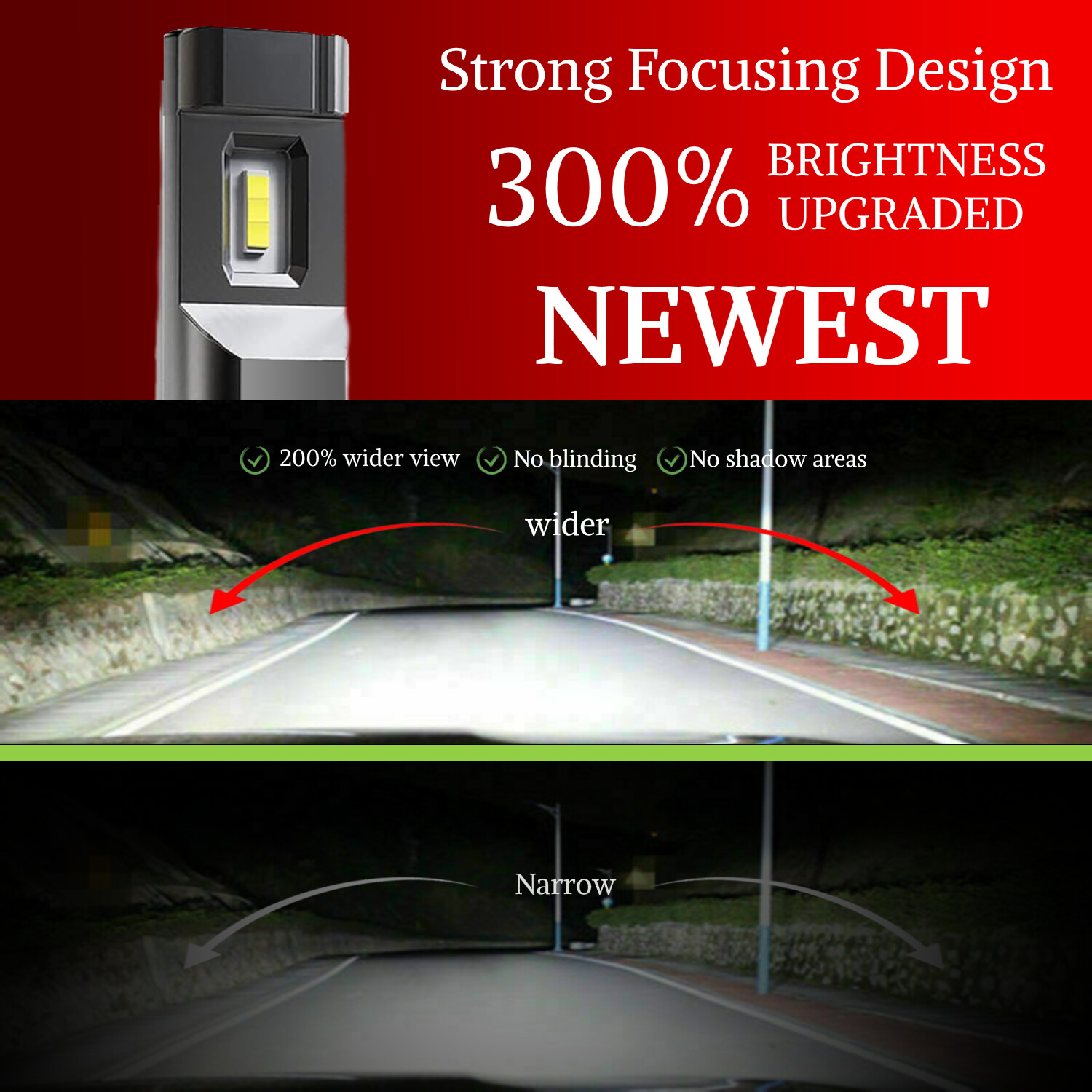 AJHGFOW H11 LED Headlight Bulb Conversion Kit Replaces Halogen Bulbs Low Beam