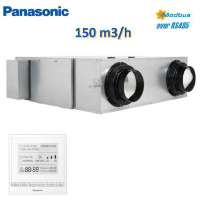 Panasonic presenta sus nuevos equipos de ventilación mecánica con