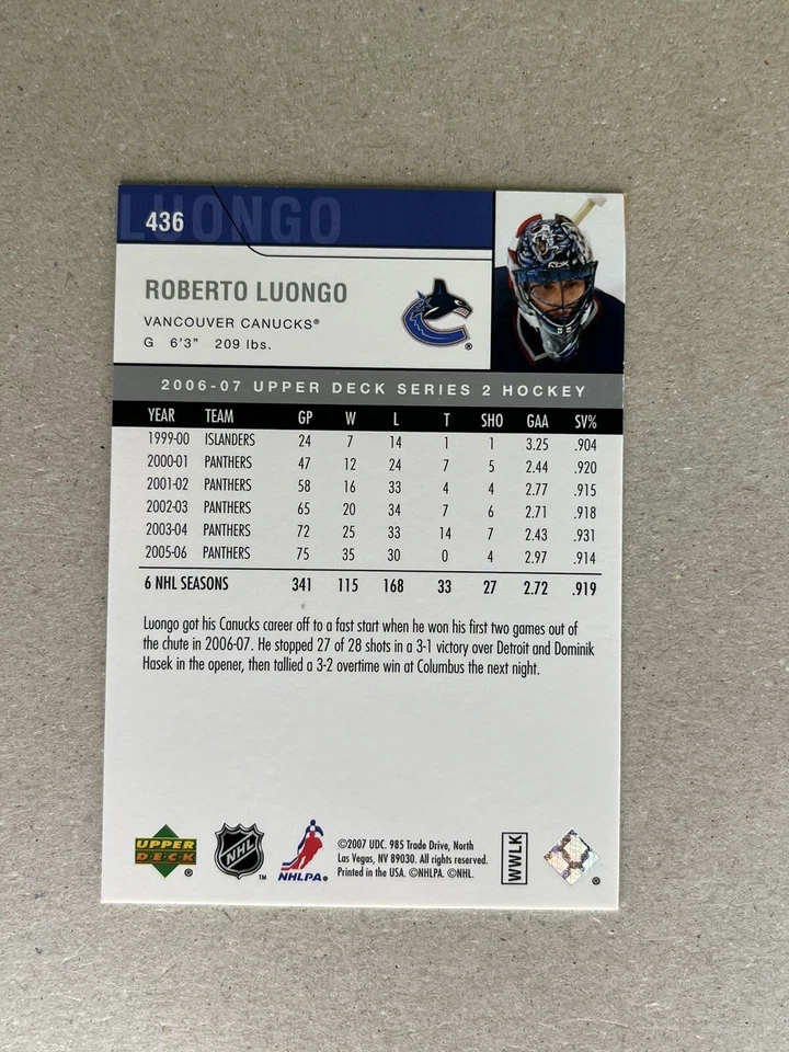 2006-07 Upper Deck #436 Roberto Luongo Vancouver Canucks - Image 4 of 4