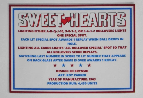 * * 'SWEET HEARTS' Gottlieb 1963 Custom Instruction/Apron Card (New) * *