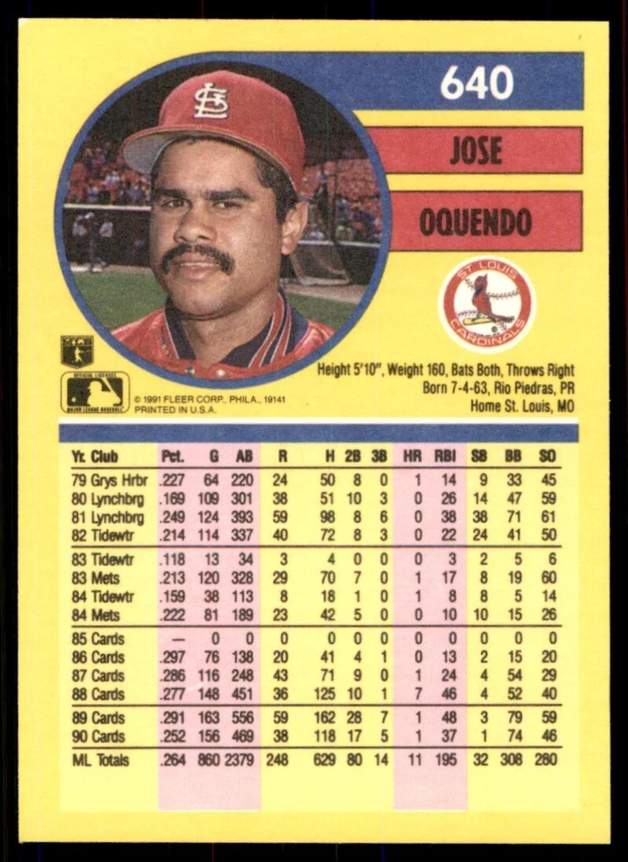 1991 Fleer Jose Oquendo St. Louis Cardinals #640 - Image 2 of 2