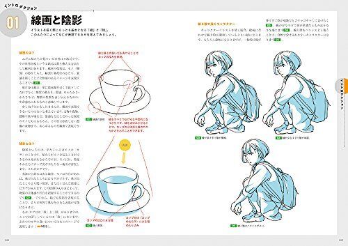 Used How to Draw Line & shade Character drawing learn animators Technique Japan - Picture 3 of 11