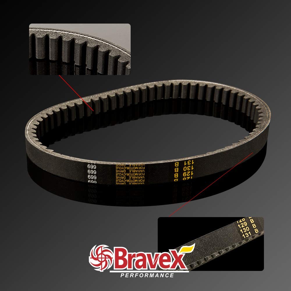 Torque Converter Kit 3/4" 10T #40/41 & 12T #35 for Predator 212 Go Kart