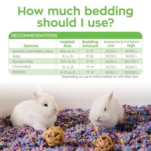 carefresh Confetti Small Pet Bedding, 50L - Hamster, Guinea Pig, Small Animals - Picture 6 of 7