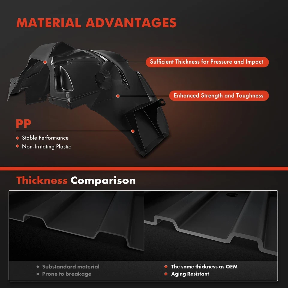 2 передние внутренние накладки на крыло для Chevy Trailblazer 02-09 GMC Envoy Olds Buick - Изображение 3 из 4