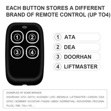 Universal Multifrequency Garage Remote Gate Remote Control 280-868MHZ 4 in 1