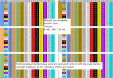 Fiber Optic Color and Number Chart -- Hi Resolution Professional Printed