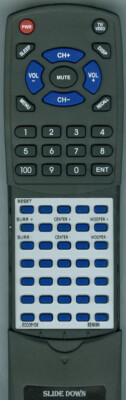 Replacement Remote for BENWIN ECCO 5.1DX