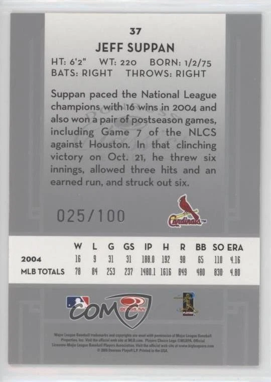 2005 Donruss Classics Silver Timeless Tributes /100 Jeff Suppan #37 - Image 2 of 2