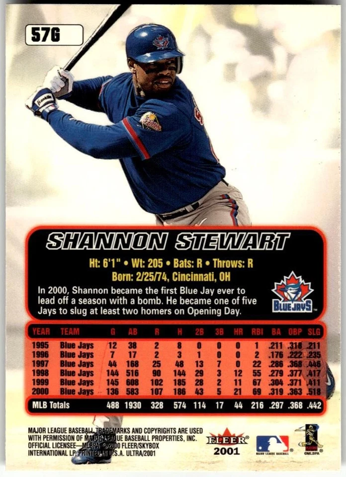 2001 Ultra #57G Shannon Stewart Gold Medallion - Image 2 of 2