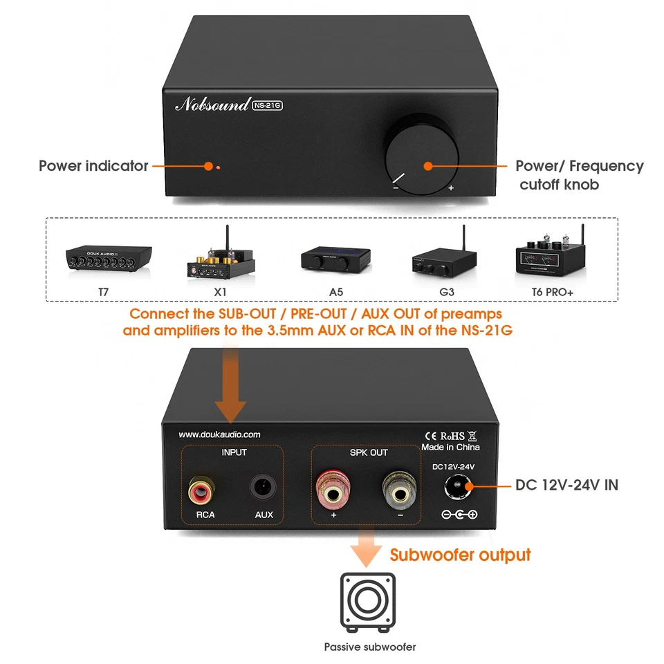 Nobsound Mini Subwoofer Verstärker HiFi Monoblock Amp für Heimkino Bass Shakers - Bild 2 von 4