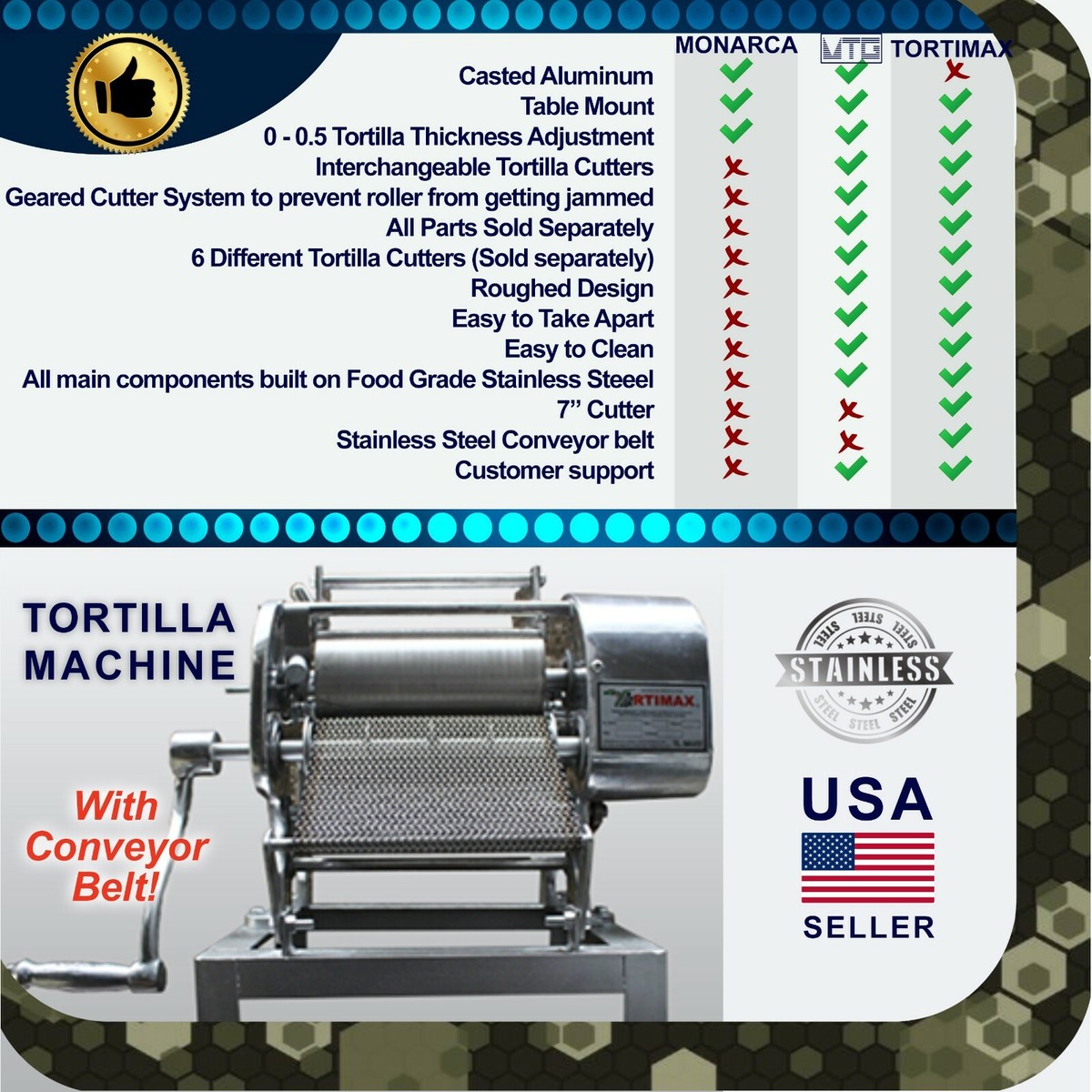 TORTIMAX Roller Crank Tortilla Machine Stainless Steel 7