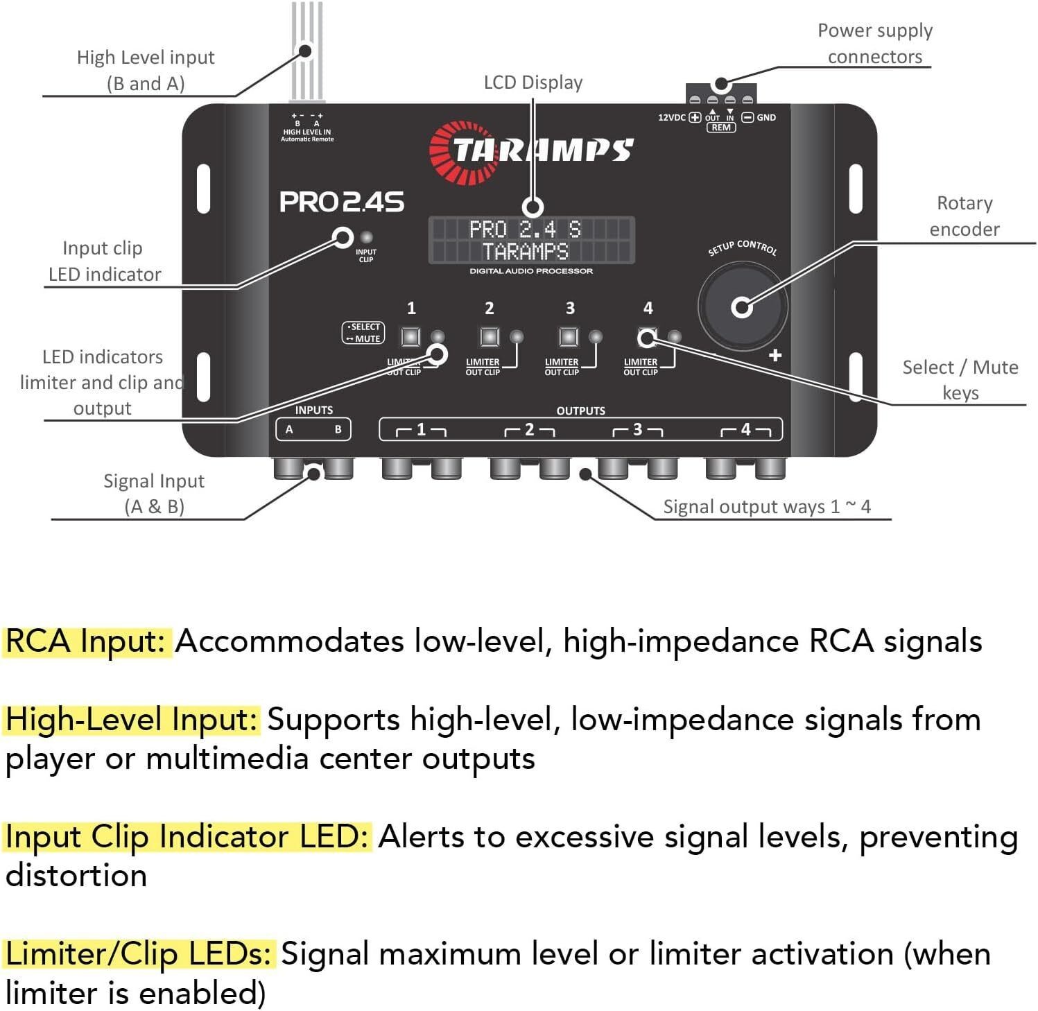 Taramps Pro 2.4S DSP Crossover Full Digital Signal Processor & 15-Band Equalizer
