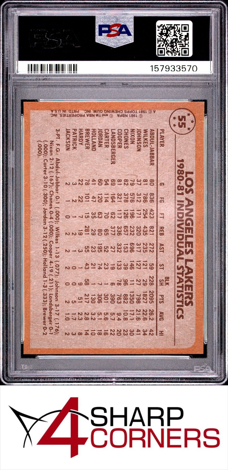 1981 TOPPS #55 KAREEM ABDUL-JABBAR LAKERS HOF PSA 9 view 2